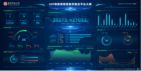 澳门十大信誉好的平台AI驱动的本科智慧教学融合平台正式上线